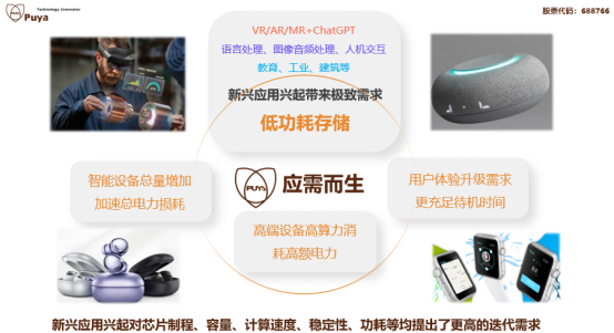 DDPAY钱包GS N系列产品(图1)
